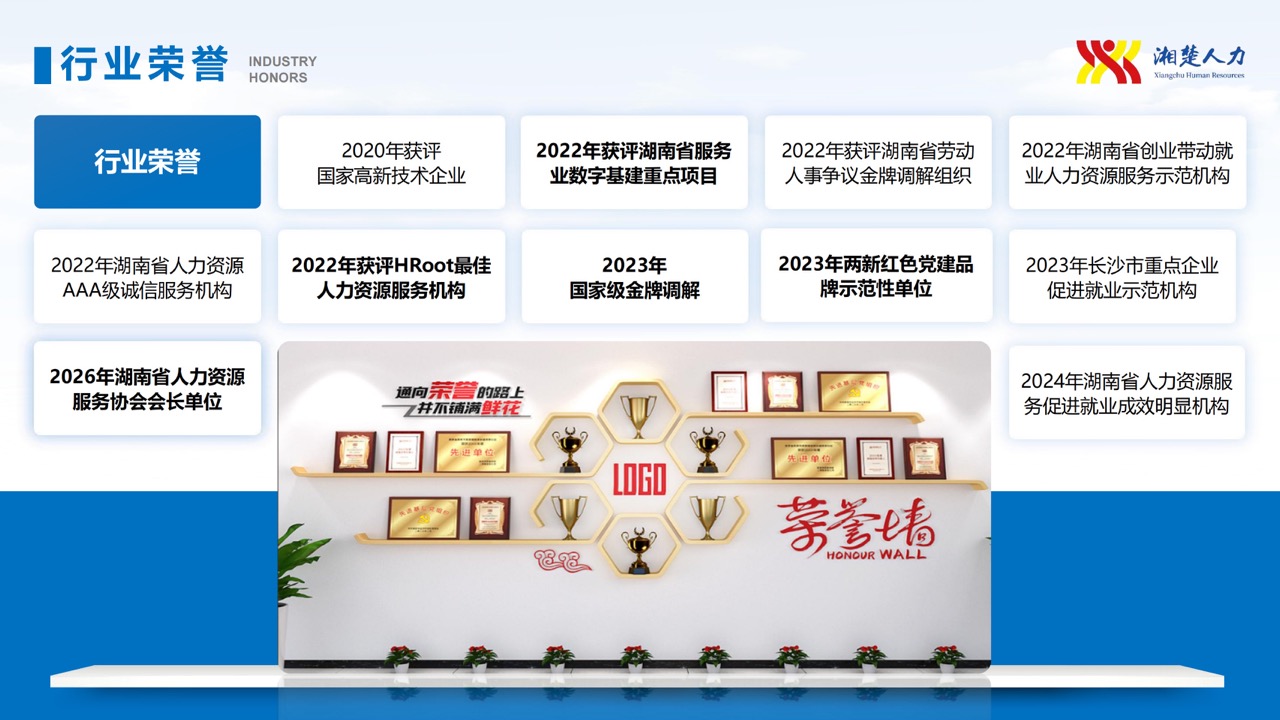 20260731湘楚集团简介ppt_11 大.jpeg