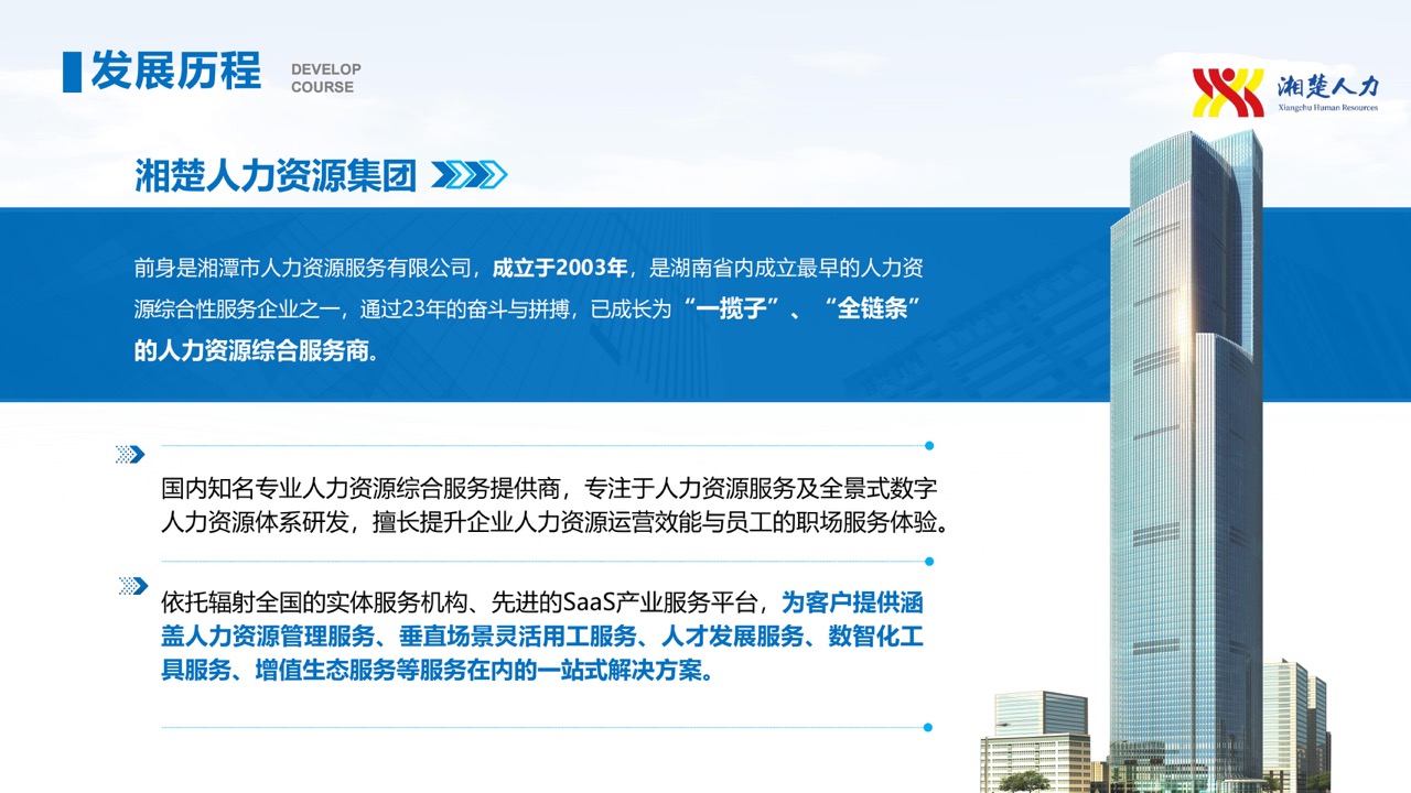 20260731湘楚集团简介ppt_04 大.jpeg